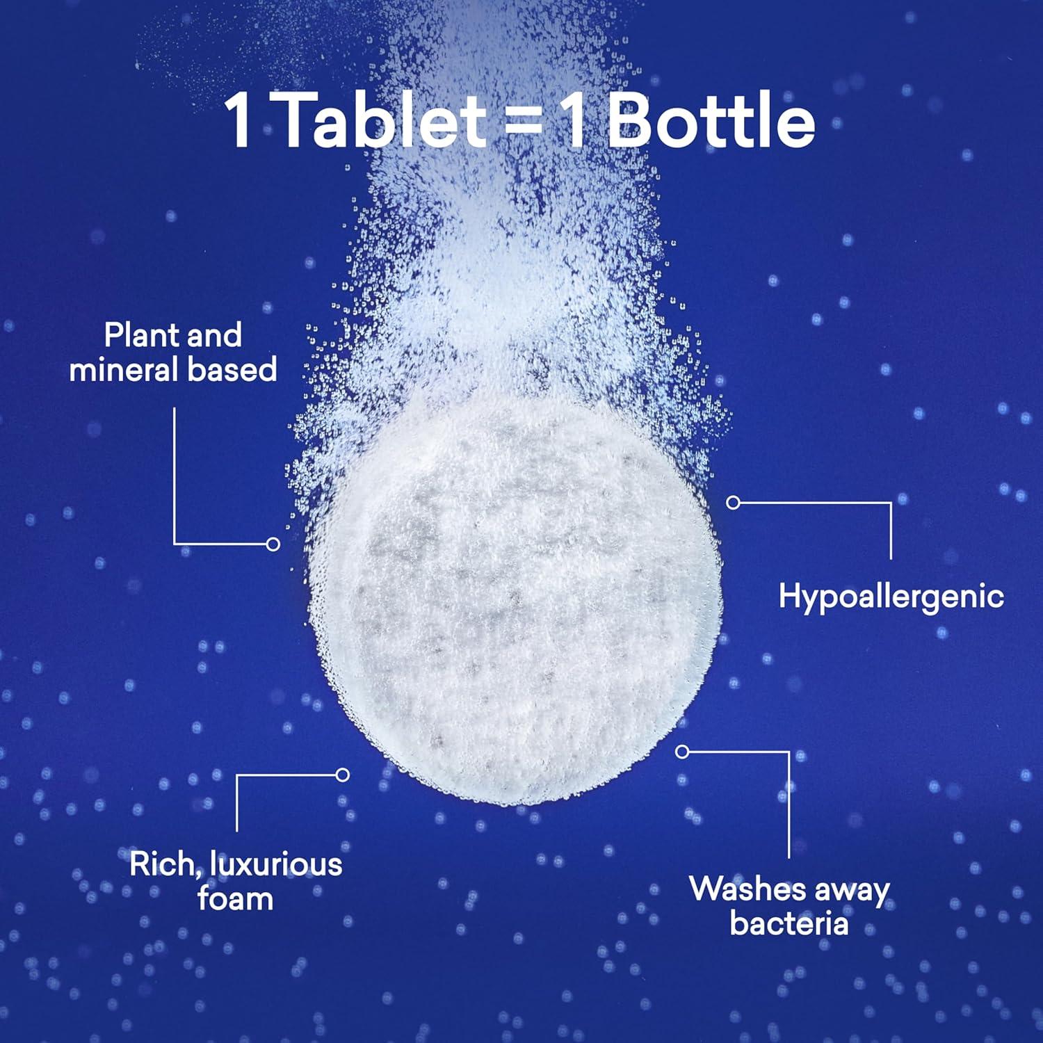 Dúo de Jabón de Mano Espumoso BLUELAND, 2 Dispensadores 266 ml