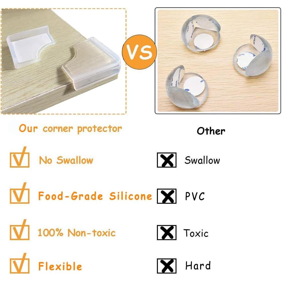 Protectores de Esquinas de Silicona Transparente Angloria - 4 Piezas