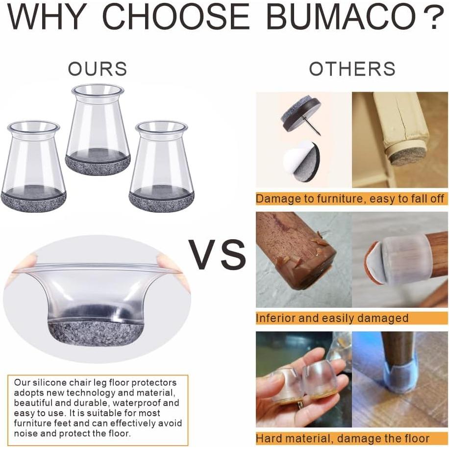 Protectores de patas de silla BUMACO silicona transparente 20 piezas