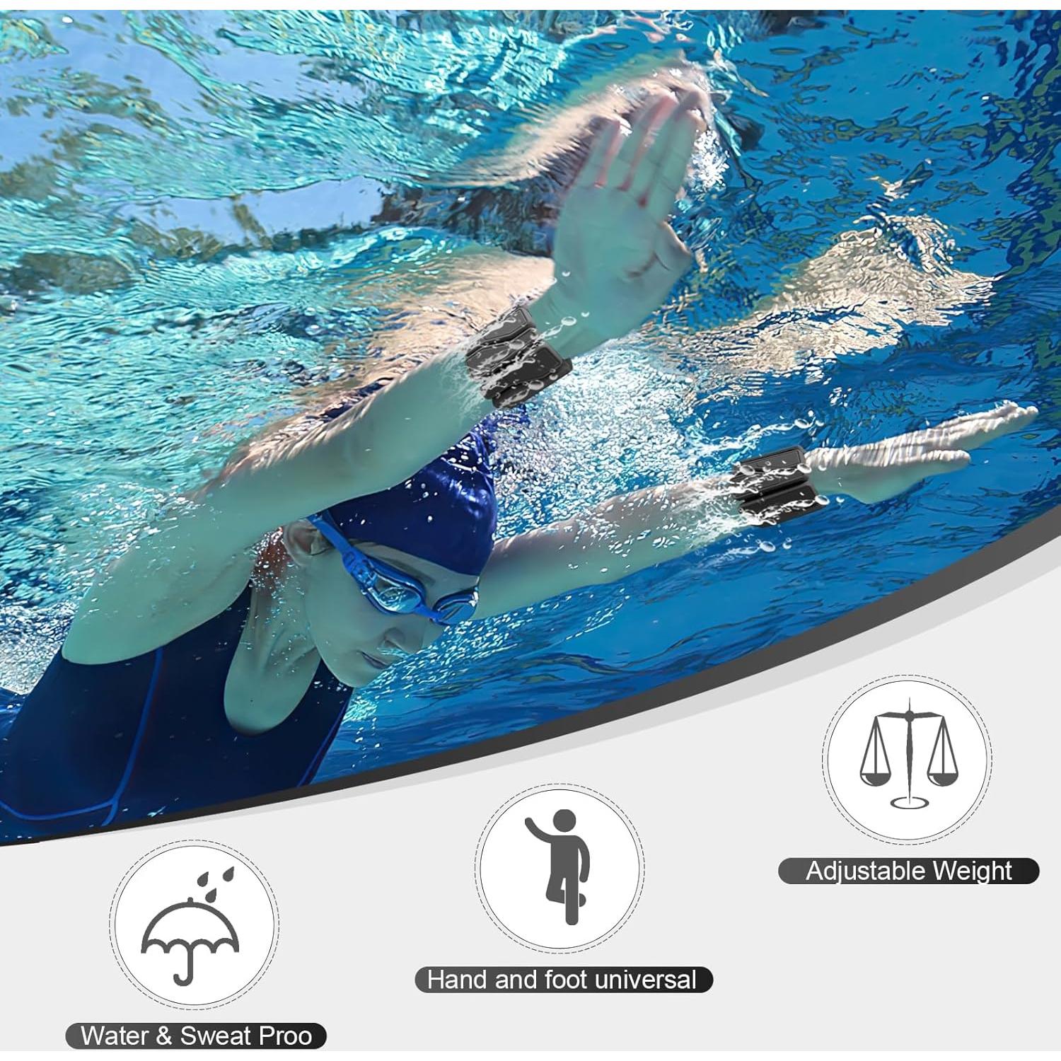 ADLIFE Adjustable Wrist Ankle Weights for Women Men Kids, 2 Lbs Wearable Arm Leg Weights Set of 2(1 Lb Each), Weighted Wristbands Exercise Weights for Walking Running Pilates Yoga Home Gym Workout