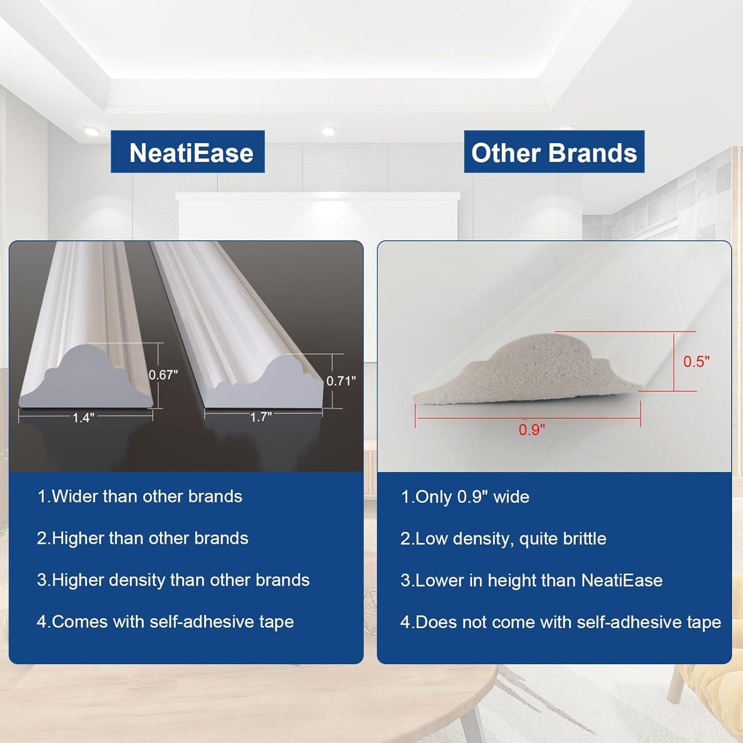 Kit de Moldura de Pared Autoadhesiva NeatiEase 40.64x60.96cm