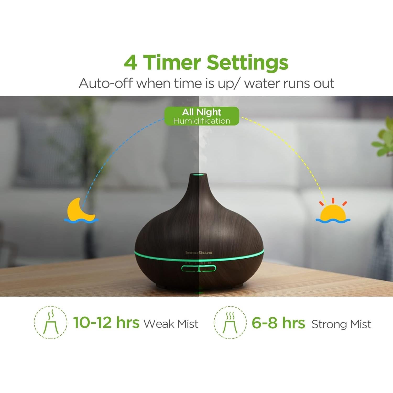 Difusor de Aromaterapia InnoGear 400ml con 10 Aceites Esenciales