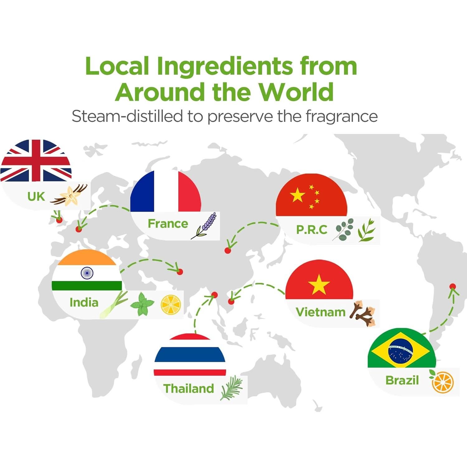 Difusor de Aromaterapia InnoGear 400ml con 10 Aceites Esenciales