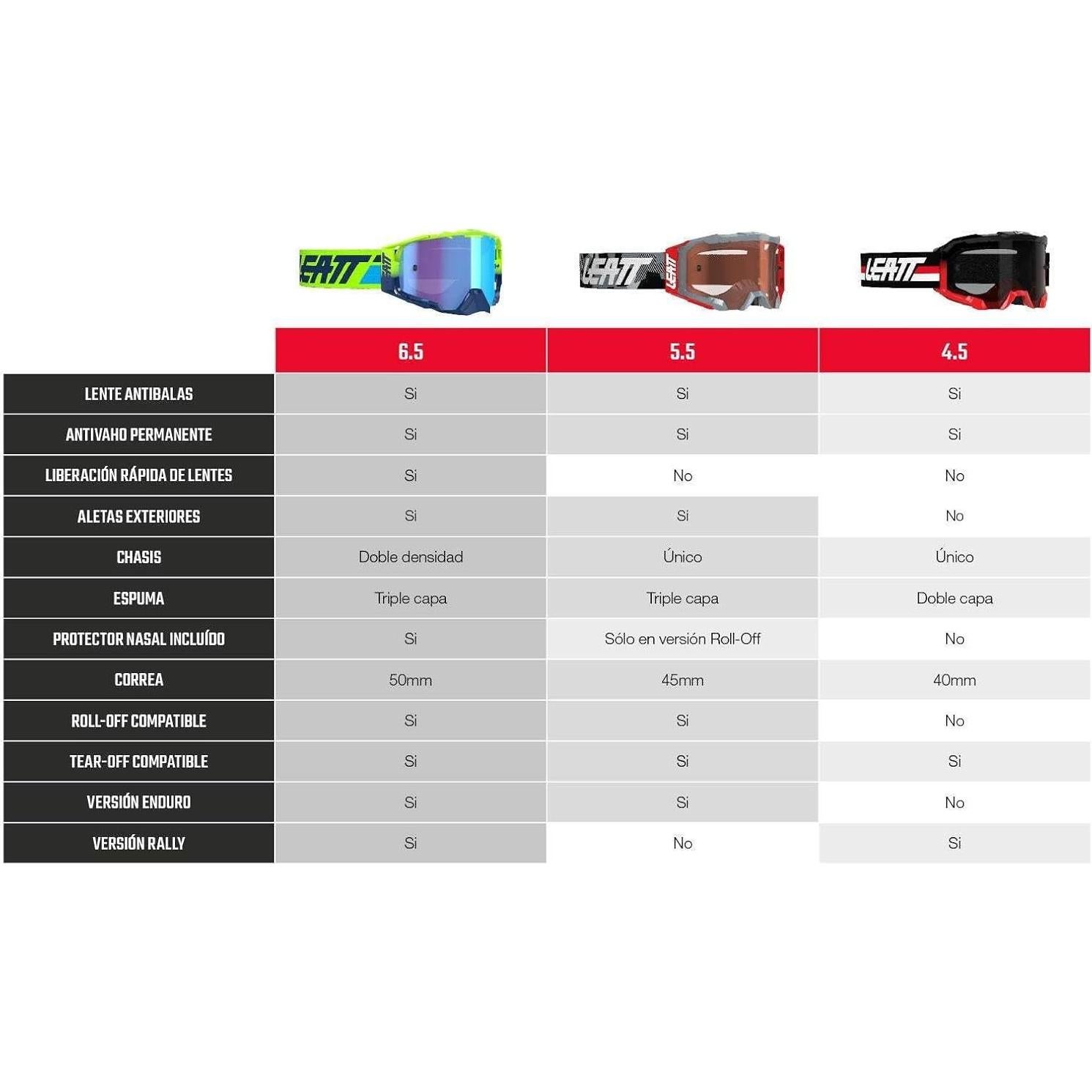 Gafas Leatt Goggle Velocity 6.5 Adulto Verde Lente Rosa