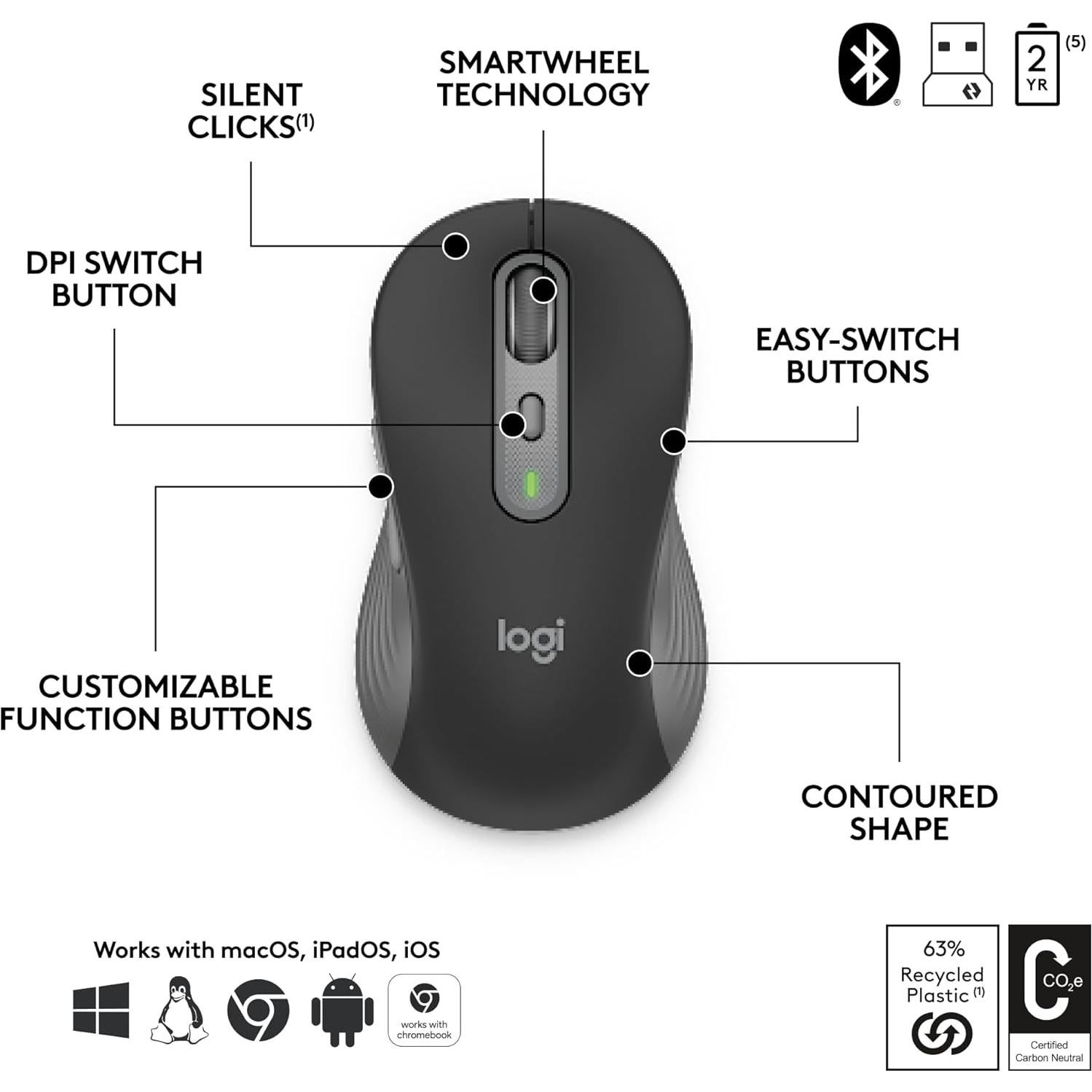 Logitech Signature Slim MK955 Combo Inalámbrico Grafito