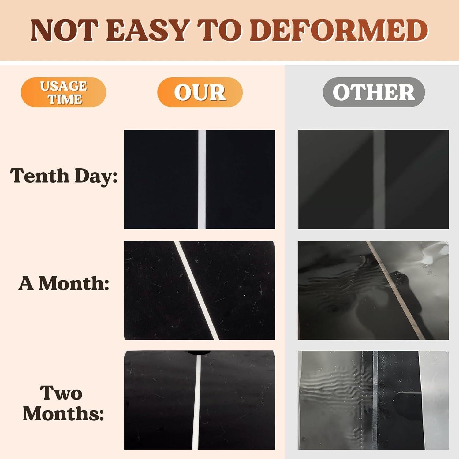 Manta de Calentamiento LET'S RESIN con Temporizador y Silicona