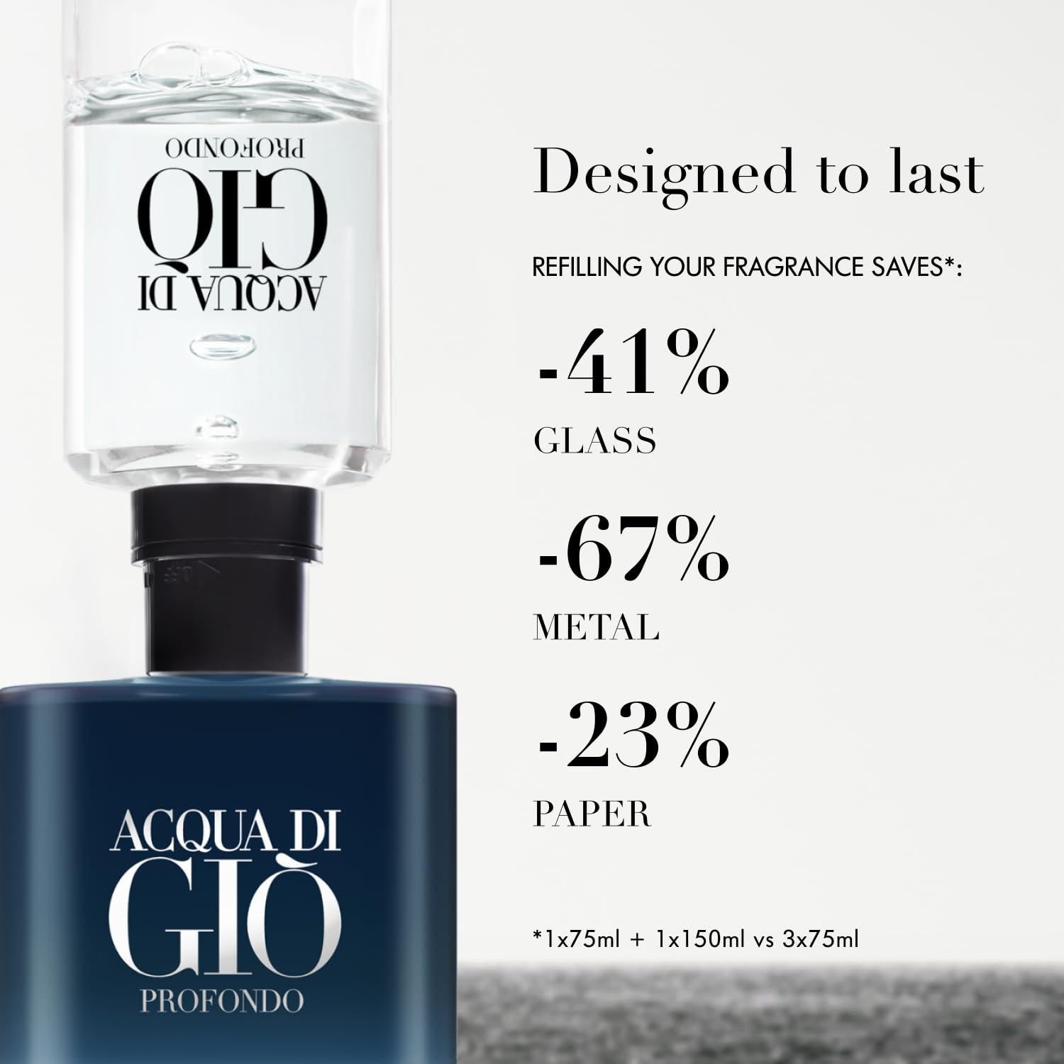Armani Beauty Acqua di Giò Profondo 47.3 ml Eau de Parfum Hombre