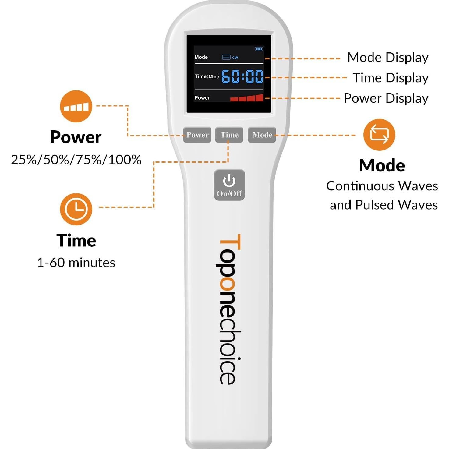 Dispositivo Terapia Luz Roja Toponechoice 4x808nm 16x650nm