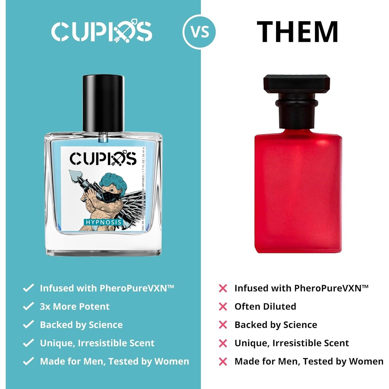 Colonia EDP Hypnosis 50ml con Feromonas para Hombres