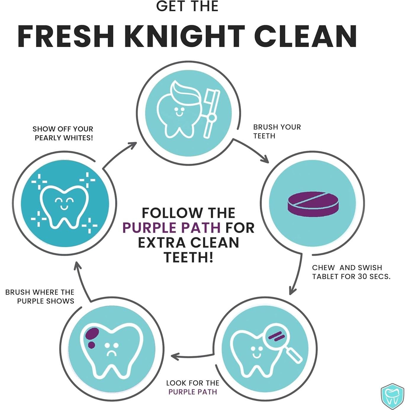 Tabletas Disclosing Dentales Fresh Knight 28.35g para Niños y Adultos