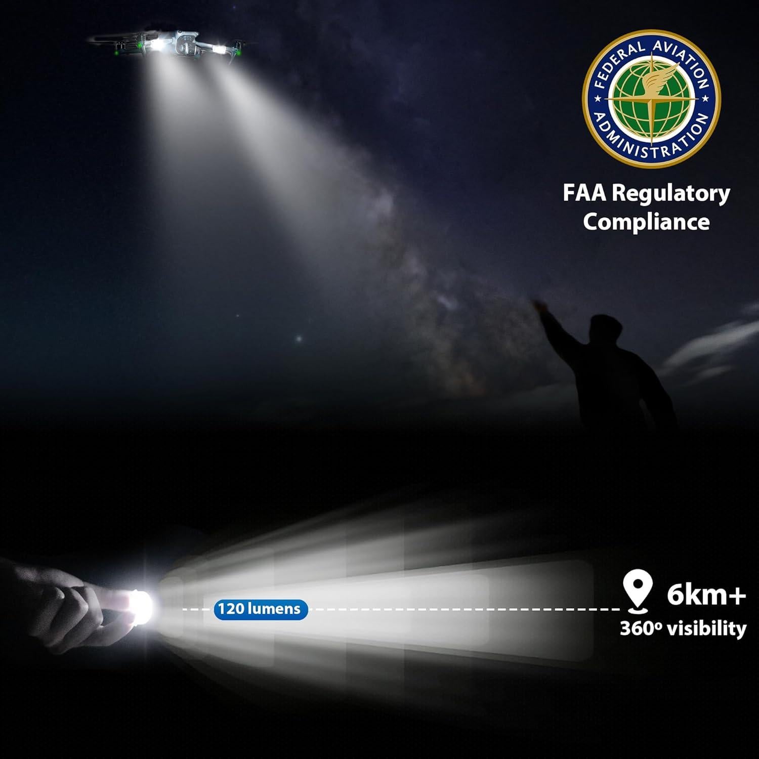 Luces Estroboscópicas Tomat para Drones DJI Neo/Mini 4K/Pro