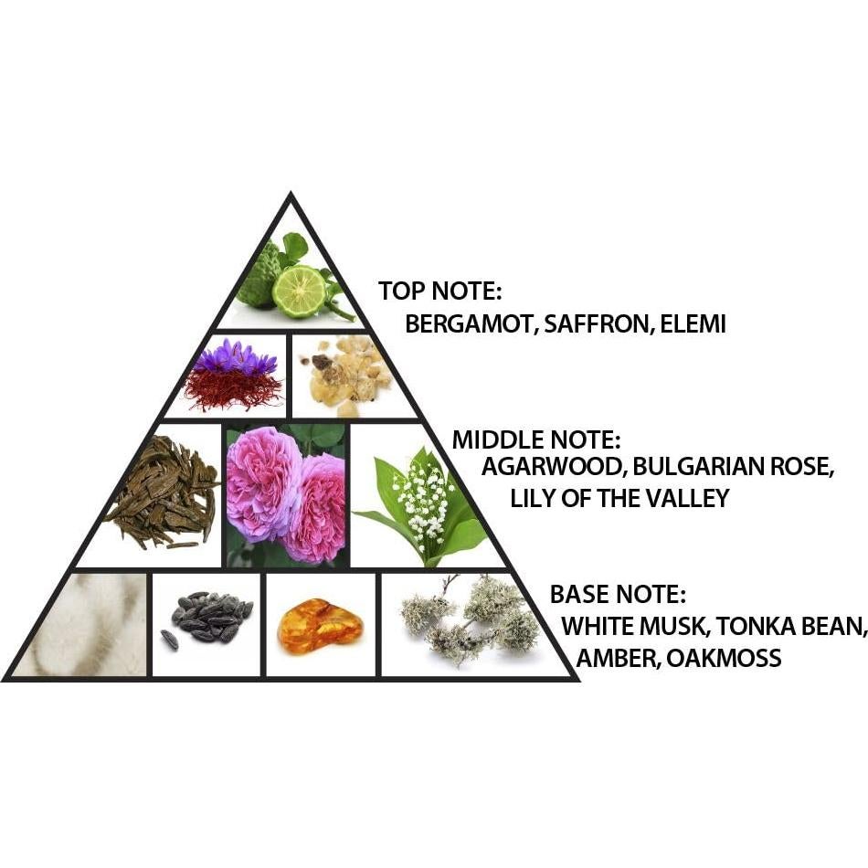 Al Haramain Ámbar Oud Noche de Dubái 100 ml EDP Spray Unisex