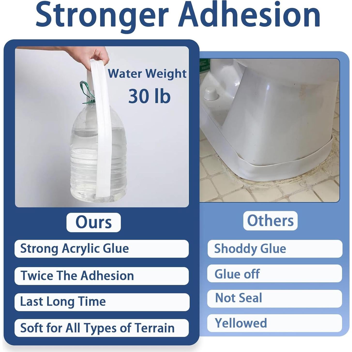 Cinta de Sellado Impermeable Autoadhesiva BLUEJUNWEI 3.61cm