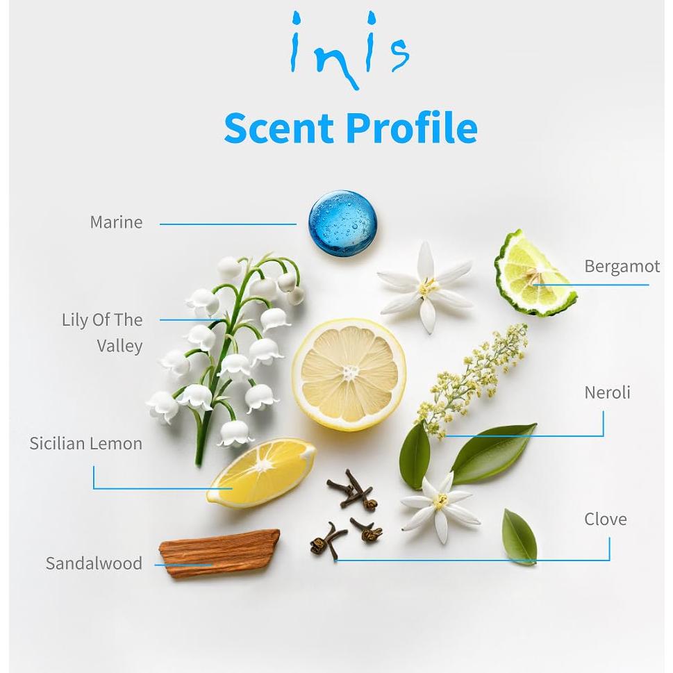 Inis Spray de Colonia Unisex 97.6 ml - Fragancia Energizante