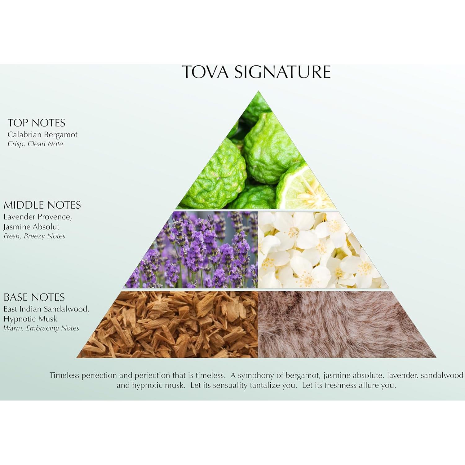 Loción Corporal Velvet Tova Signature 200 ml