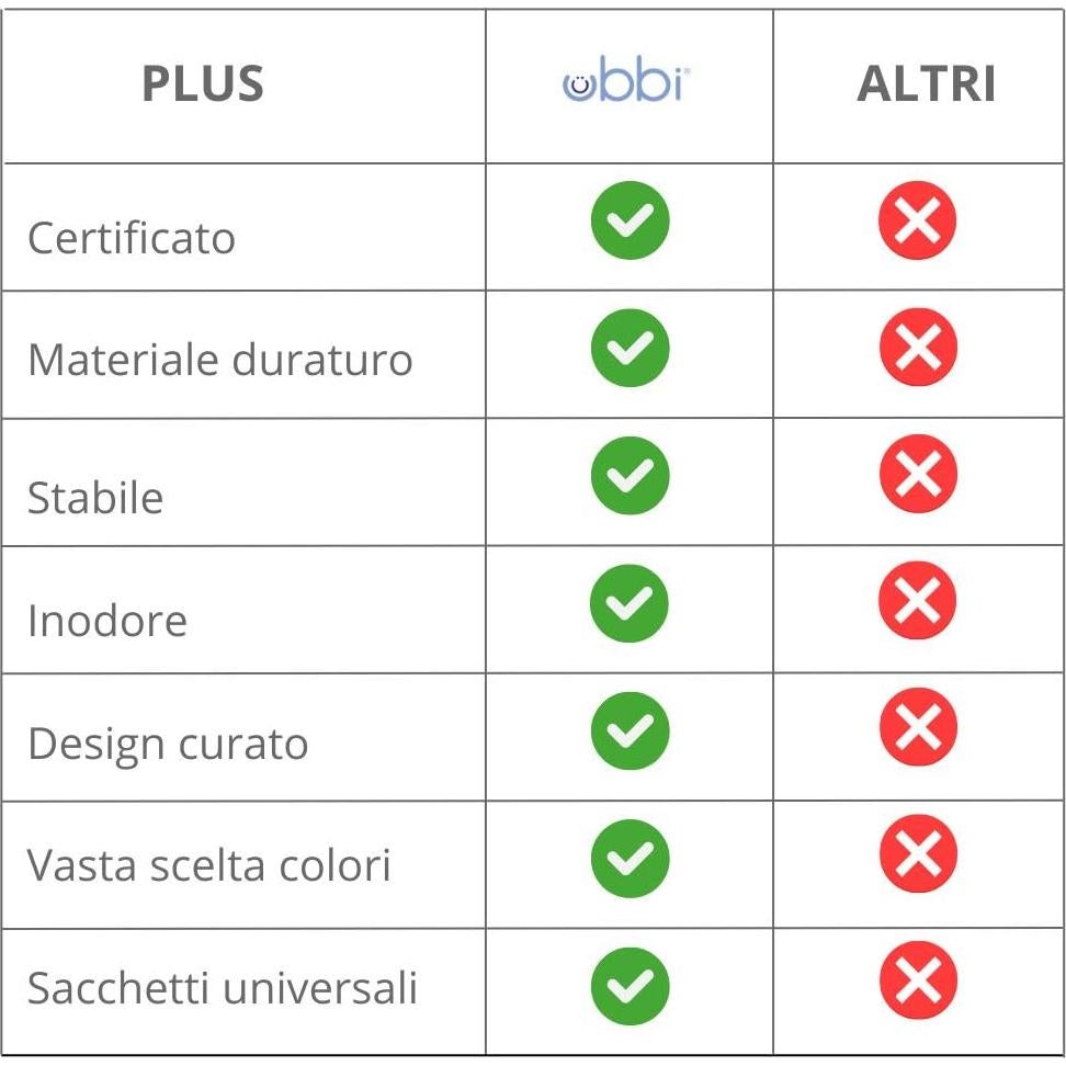Cubo de Pañales Ubbi de Acero Blanco, Control de Olores