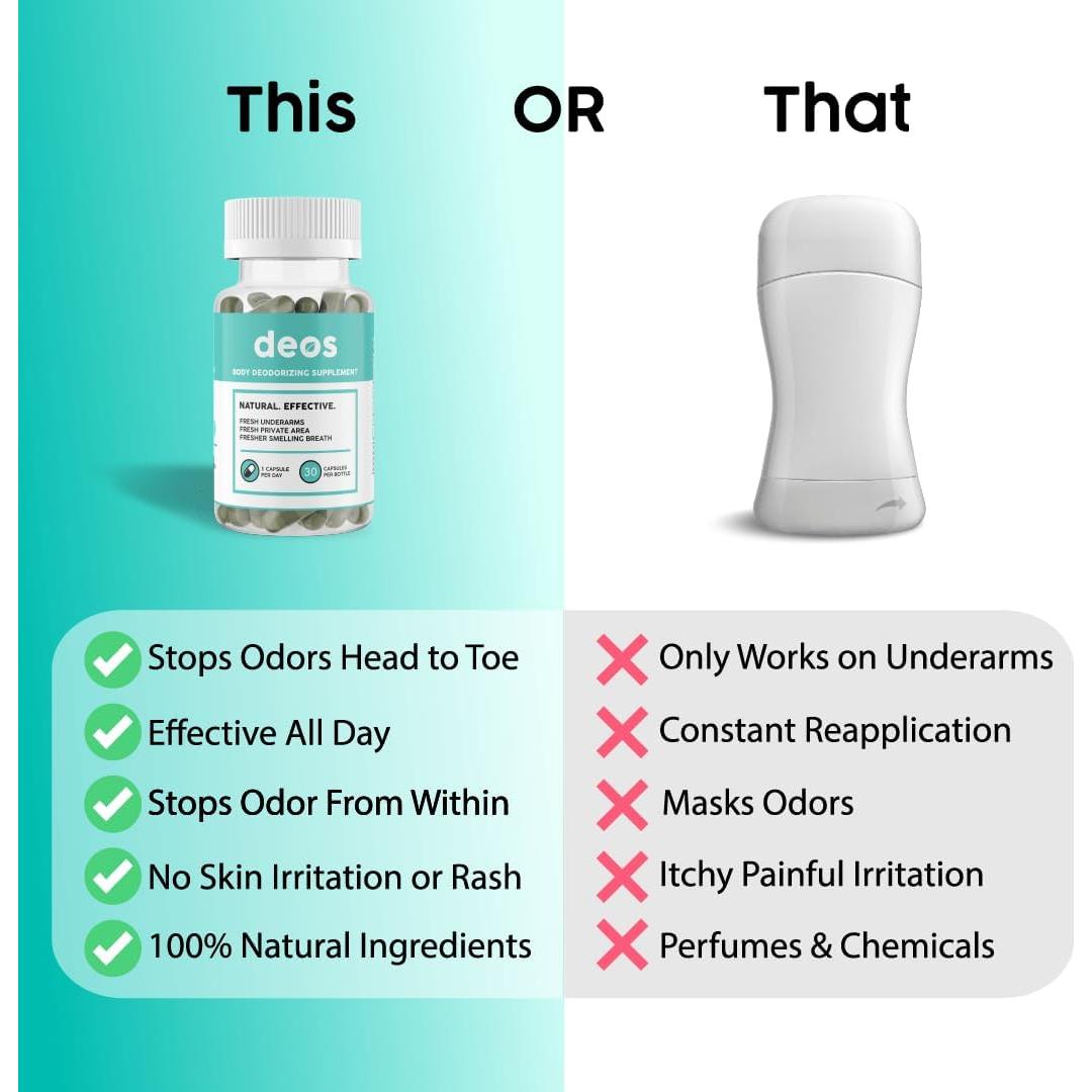 Suplemento Desodorante Interno DEOS - 30 Cápsulas Veganas de Clorofila