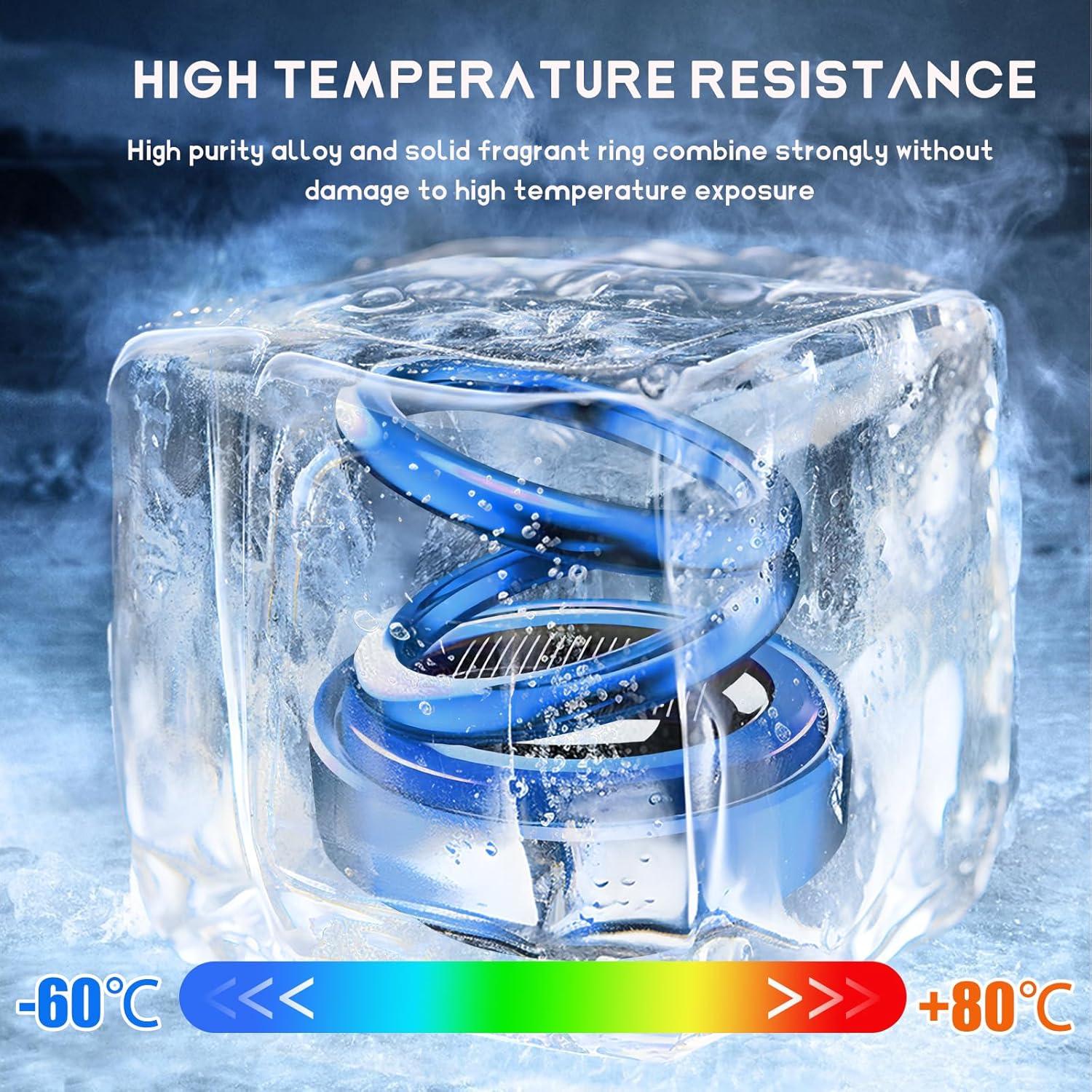 Difusor de Aromaterapia Solar para Coche DXNQ Azul