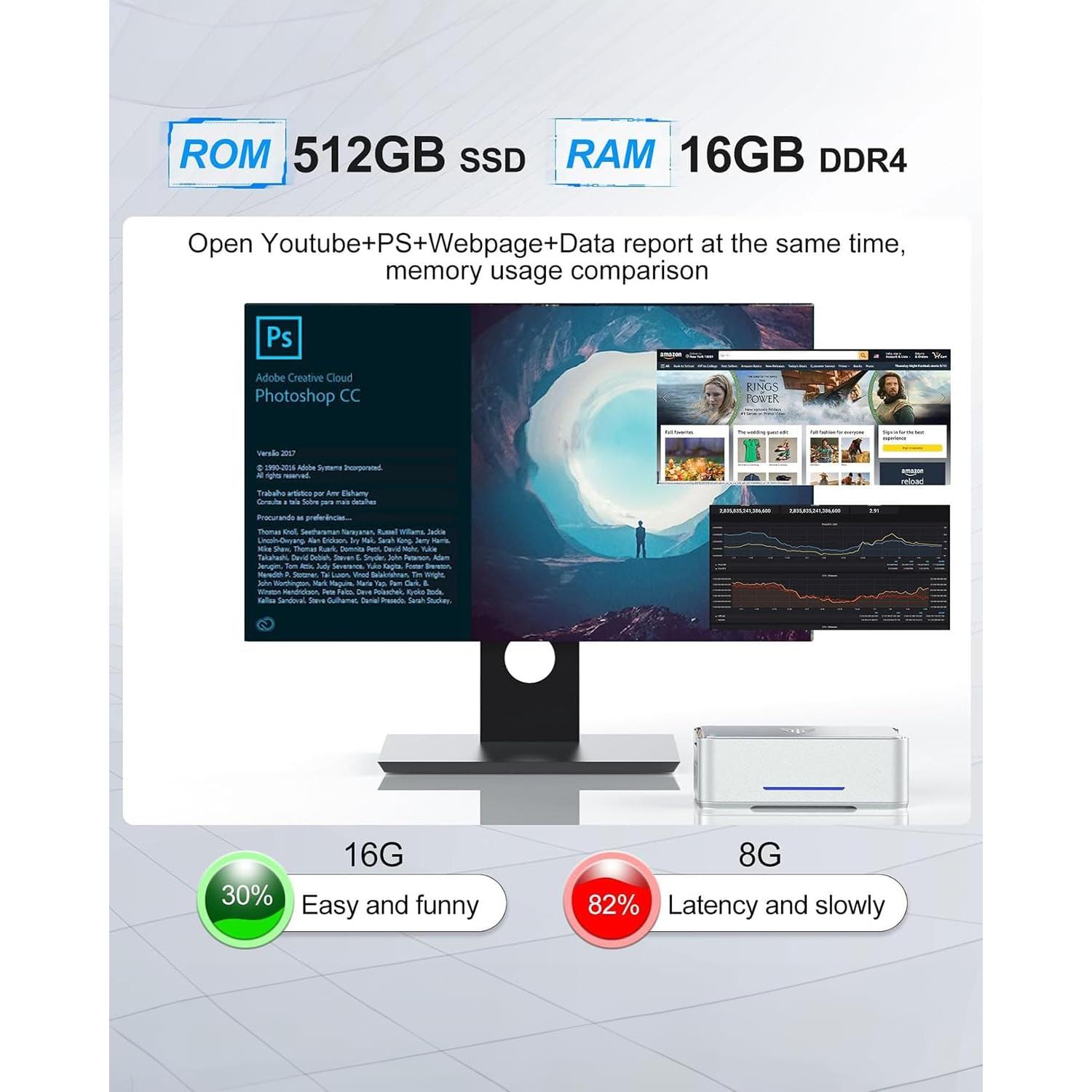 Mini PC KAMRUI GK3Plus, 16GB RAM, 512GB SSD, 4K UHD