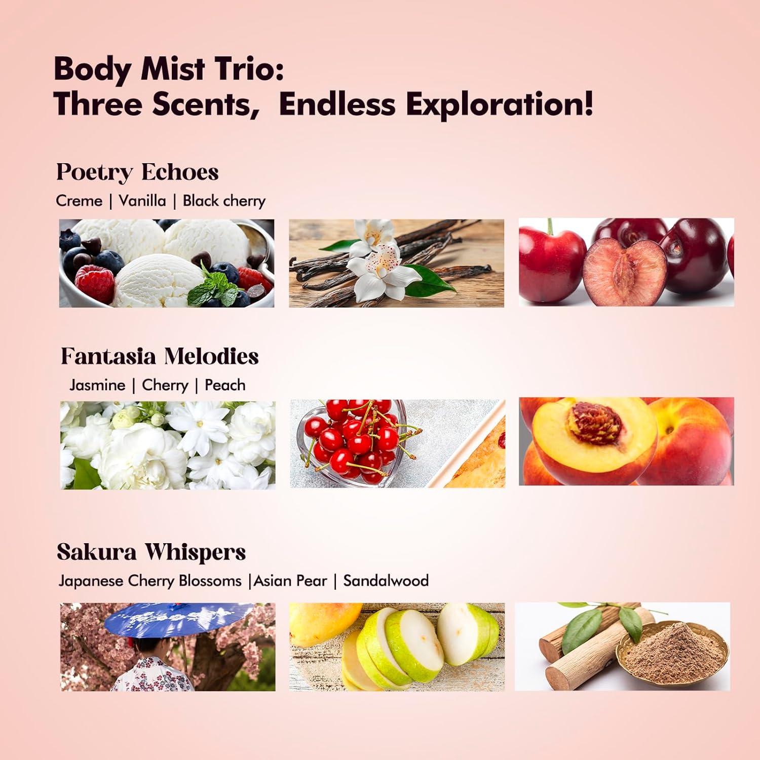 Set de 3 Sprays Corporales AQUA BLANCE 60ml Viaje Aromas