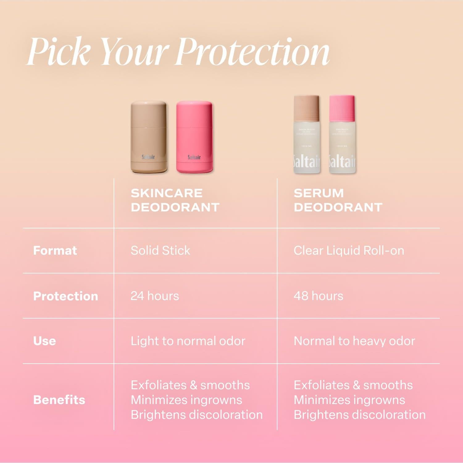 Desodorante Serum Saltair 2x48.2g AHA Control Olores Vegano