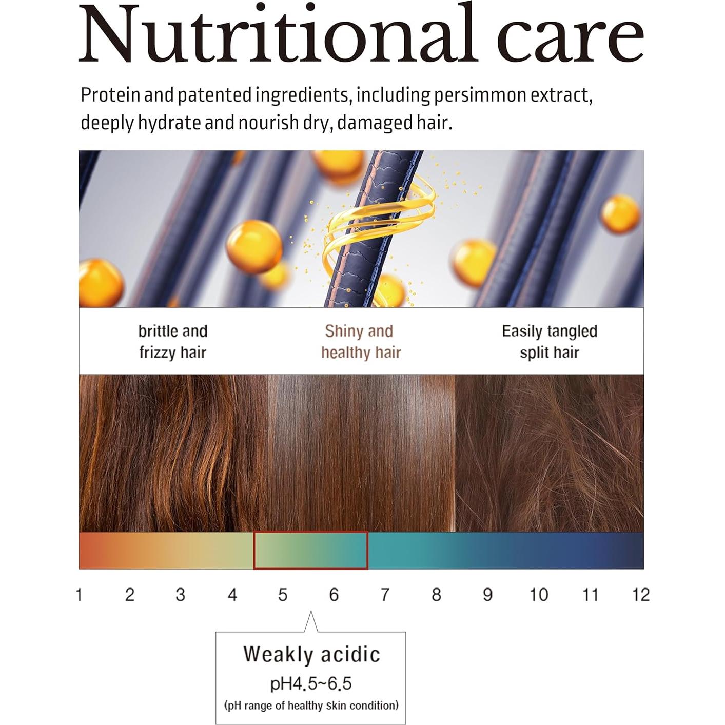 Spray Nutritivo para Cabello ODID 200 ml - Anti Frizz y Desenredante