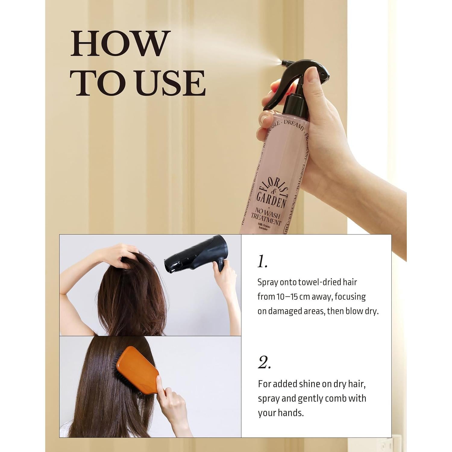 Spray Nutritivo para Cabello ODID 200 ml - Anti Frizz y Desenredante