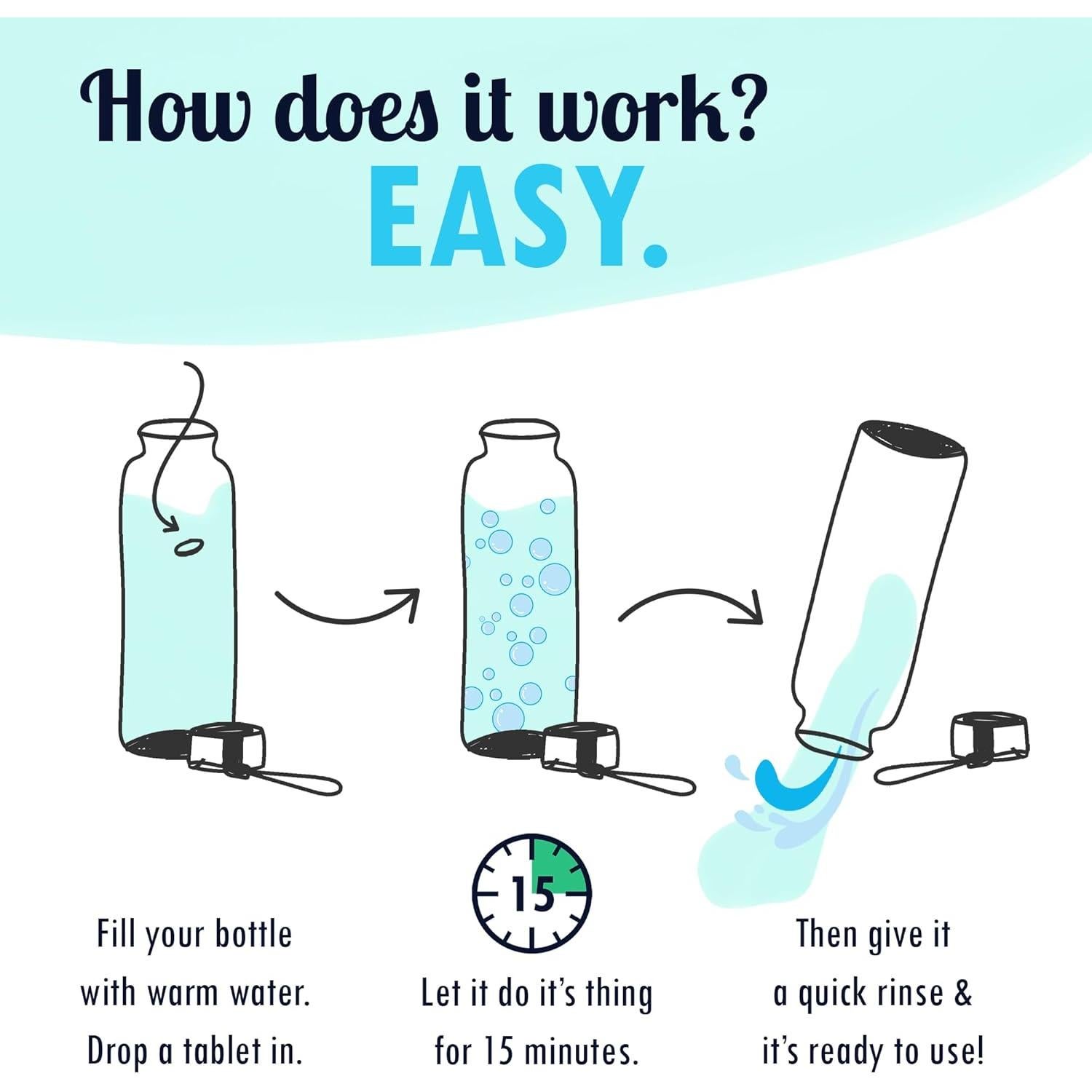 Tabletas Limpiadoras de Botellas Lingito - 72 Paquete