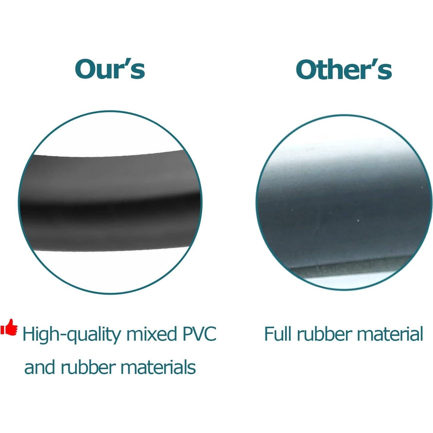 Bisel de borde de goma Tintvent 5 pies negro PVC y goma