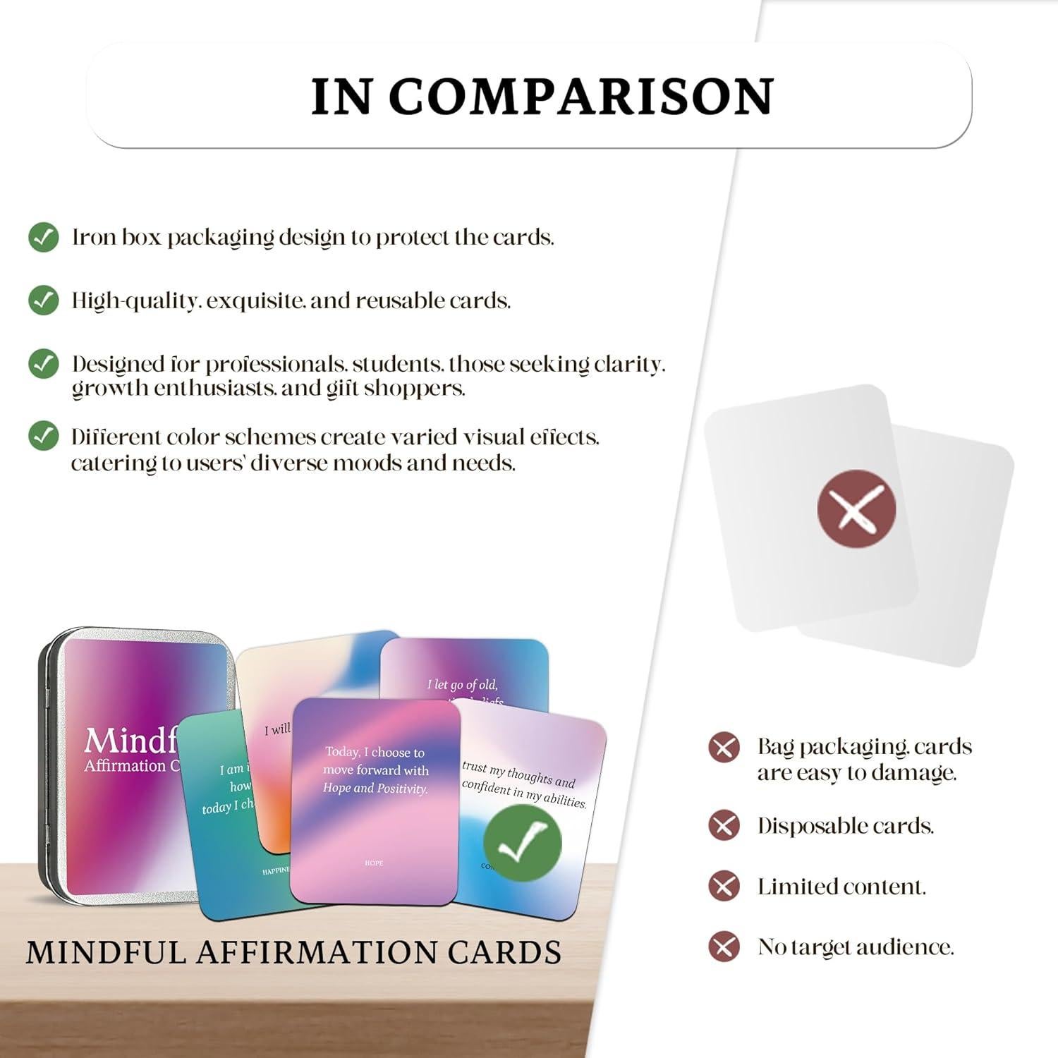 Tarjetas de Afirmación Positiva BIROYAL - 55 Tarjetas de Mindfulness