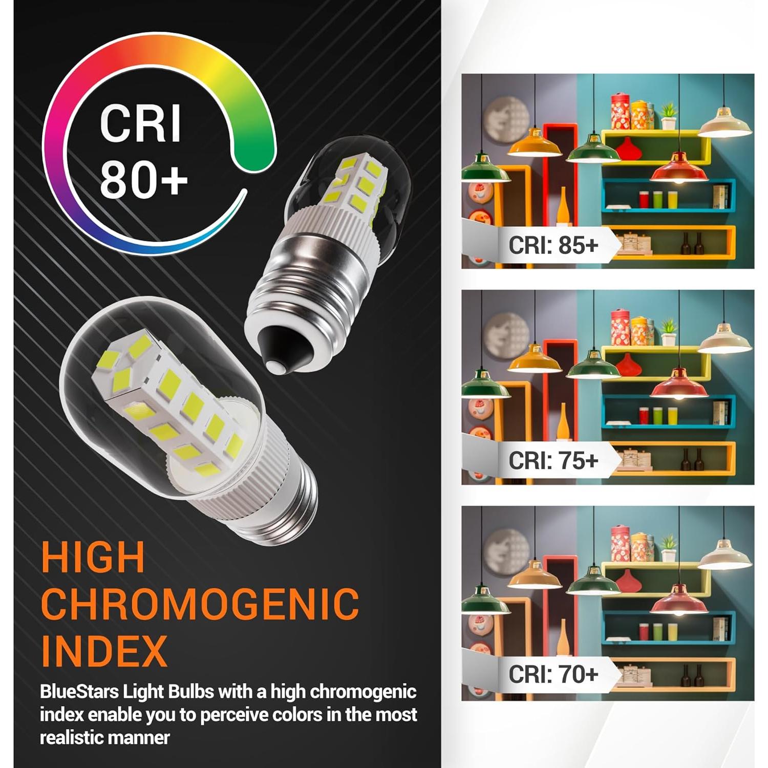 Bombilla LED Dimmable BlueStars E17 3W 6000K Luz Fría - 3 Pzas