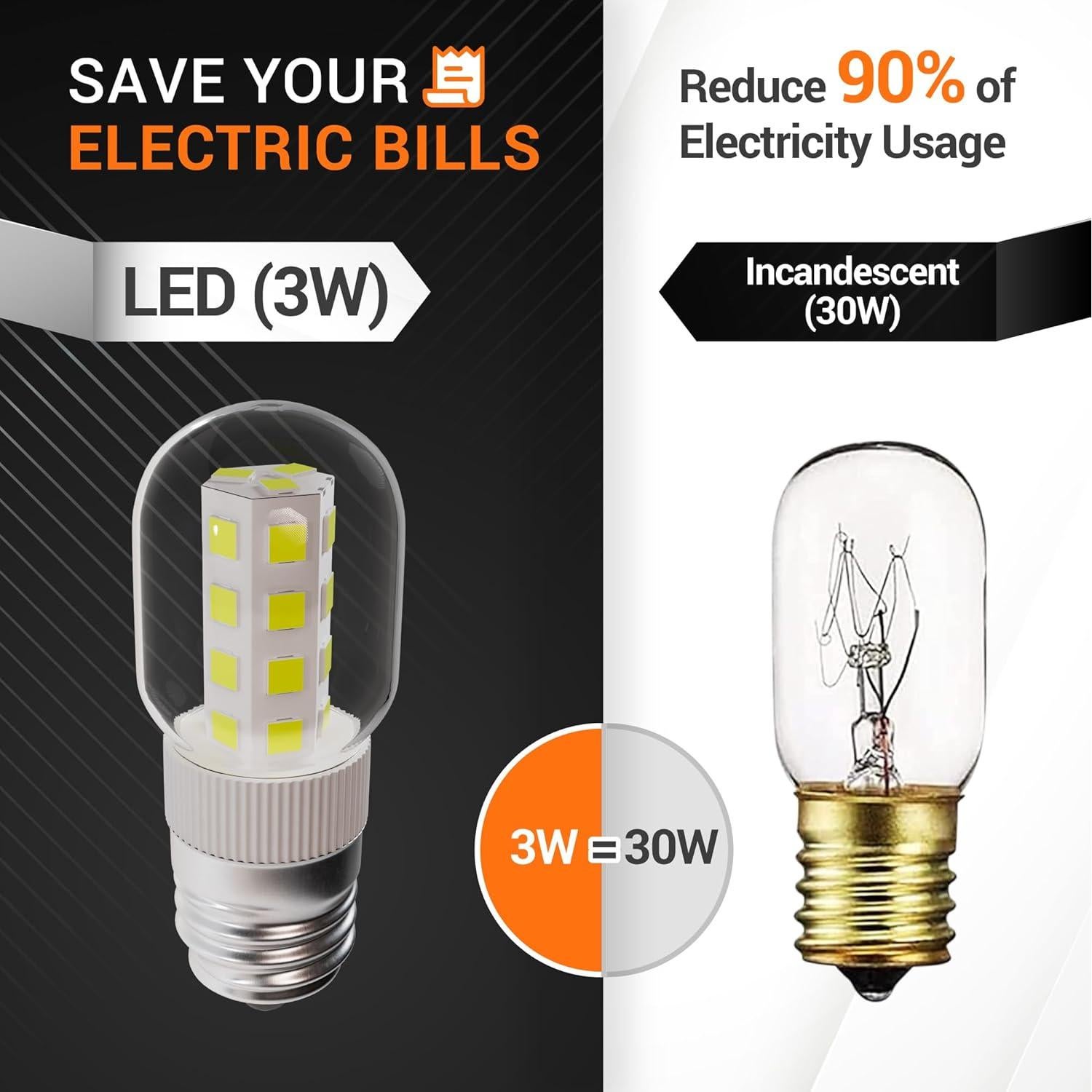 Bombilla LED Dimmable BlueStars E17 3W 6000K Luz Fría - 3 Pzas