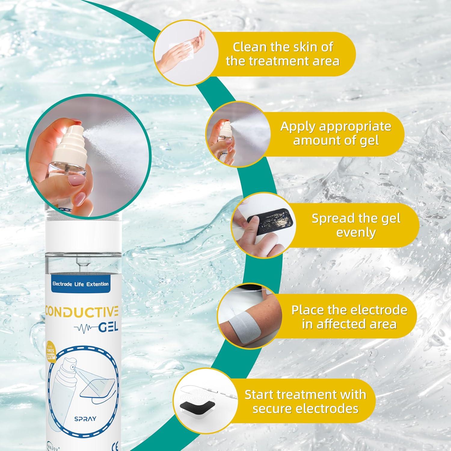 Gel Conductivo ReaJoy 100ml para Electrodos TENS y EMS