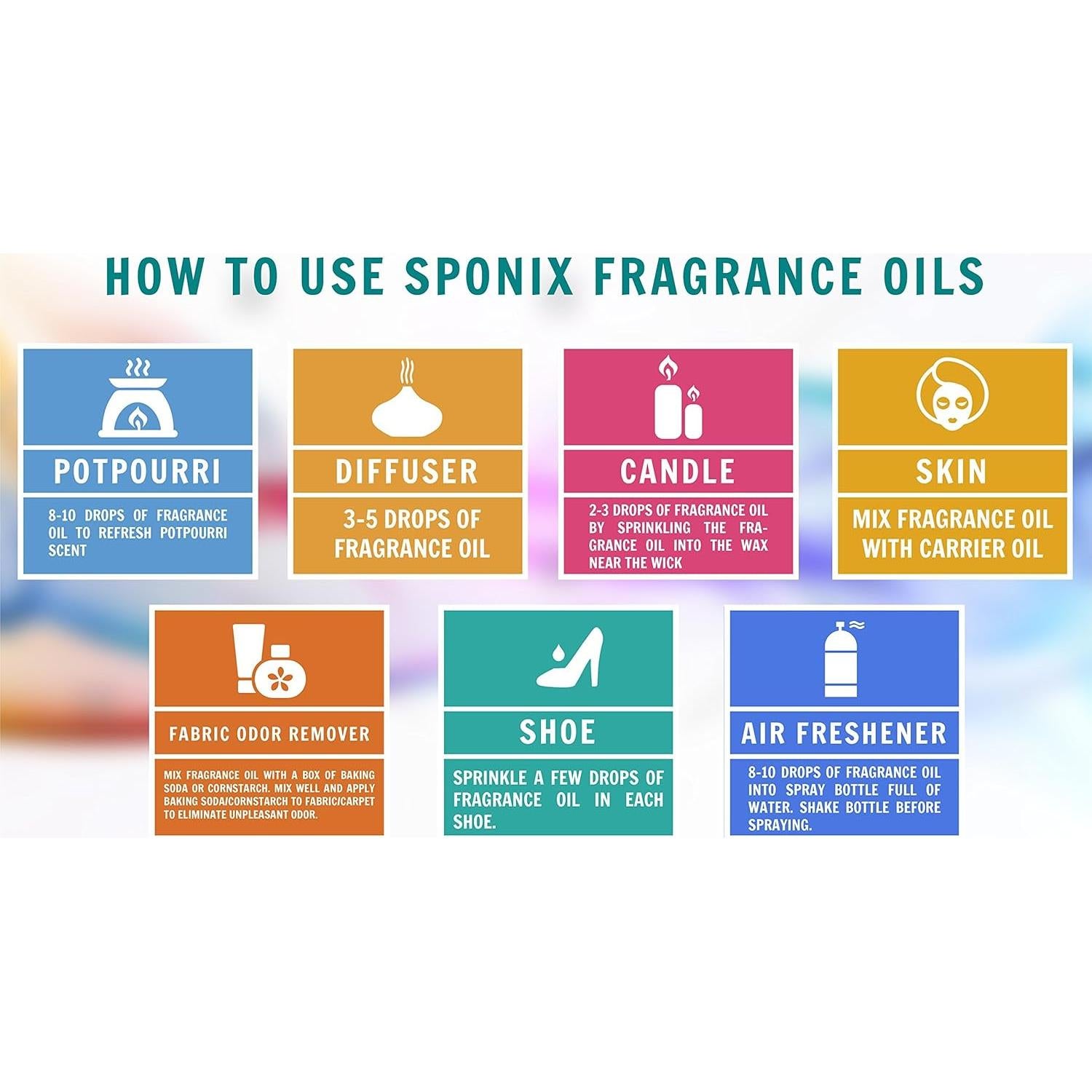 Aceite de Fragancia Sponix Algodón de Azúcar 10 mL Grado Premium