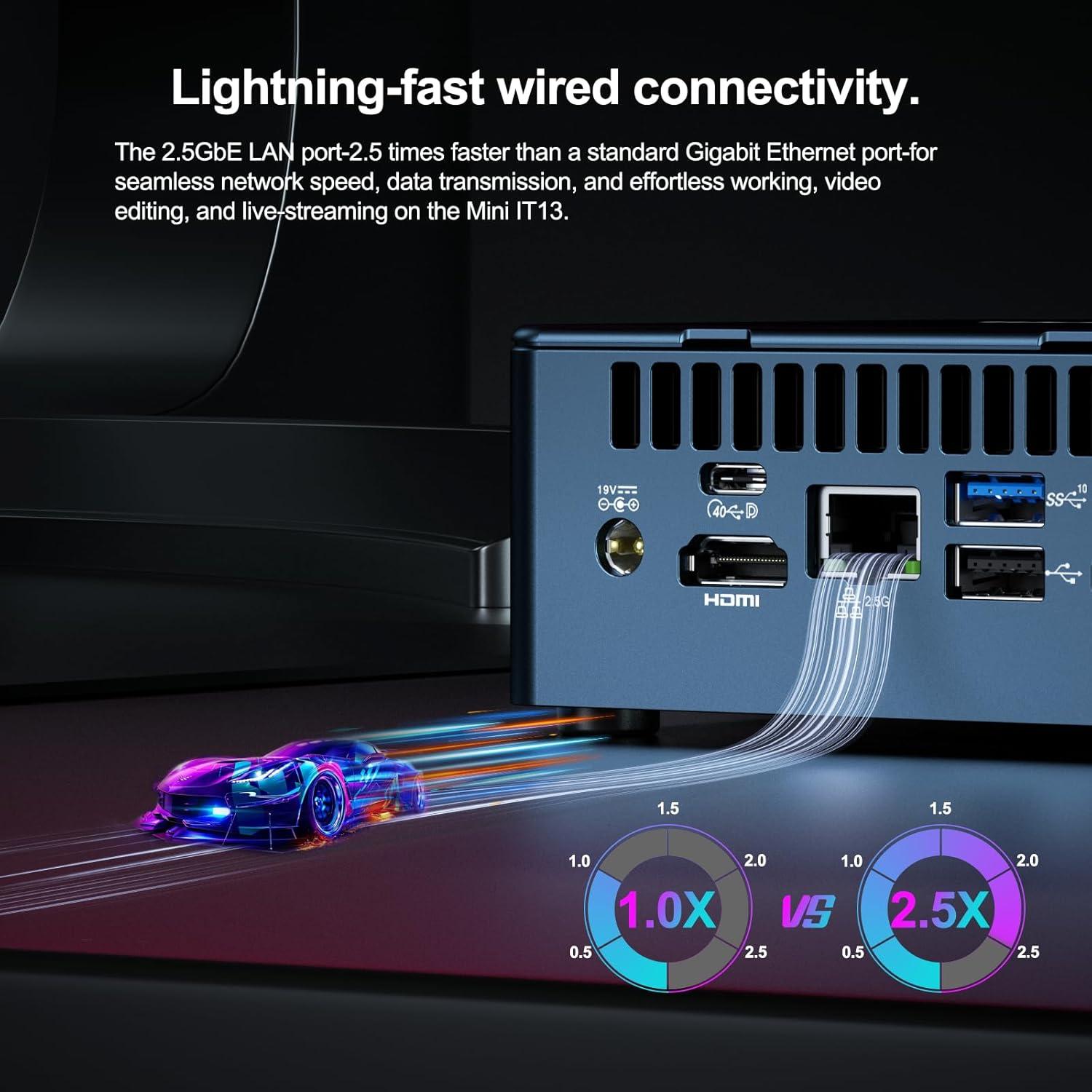 GEEKOM Mini PC IT13 i9-13900HK 32GB 2TB SSD Windows 11