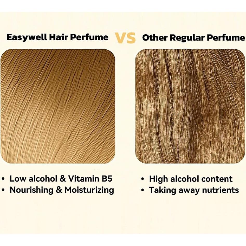 Spray Acondicionador Sin Enjuague Easywell 73.93 ml Floral