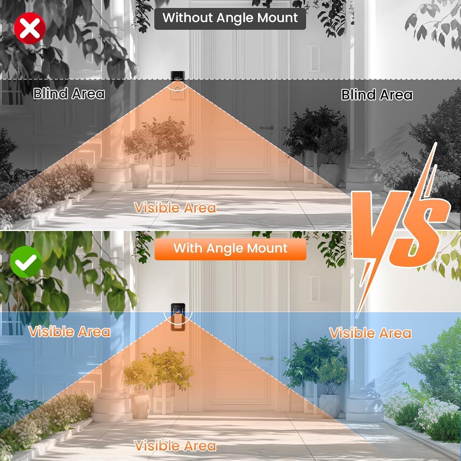 Soporte Satisure para timbre Ring anti-robo ajustable