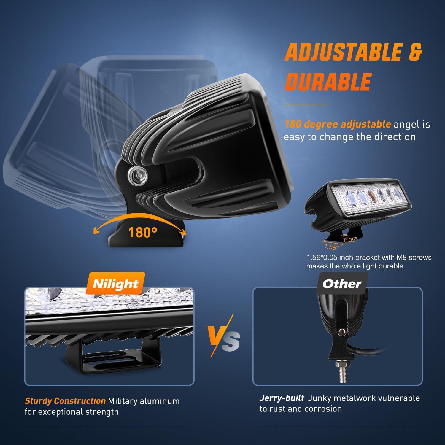 Luces de Niebla LED Nilight 18W 2PCS Impermeables 15019S-B