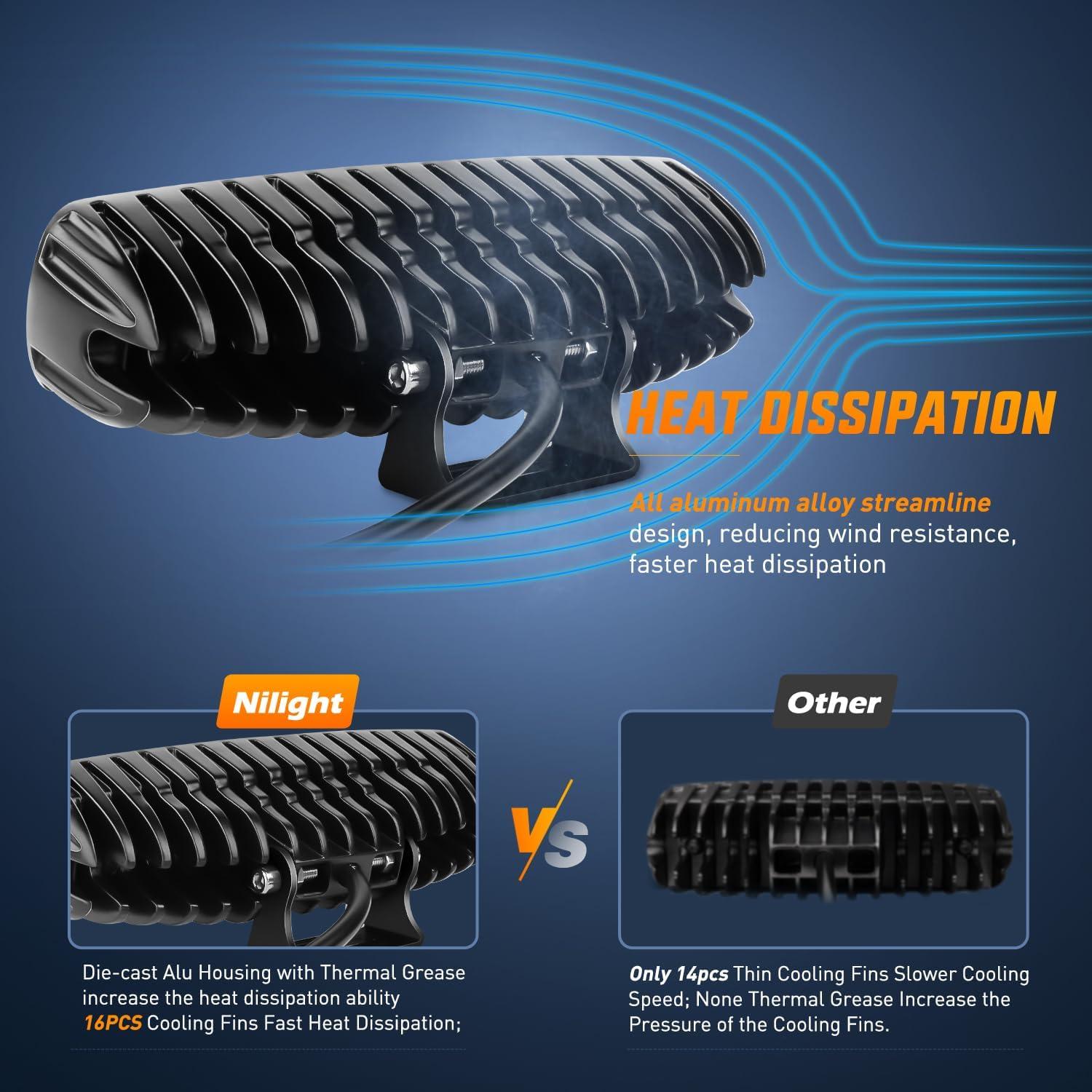 Luces de Niebla LED Nilight 18W 2PCS Impermeables 15019S-B