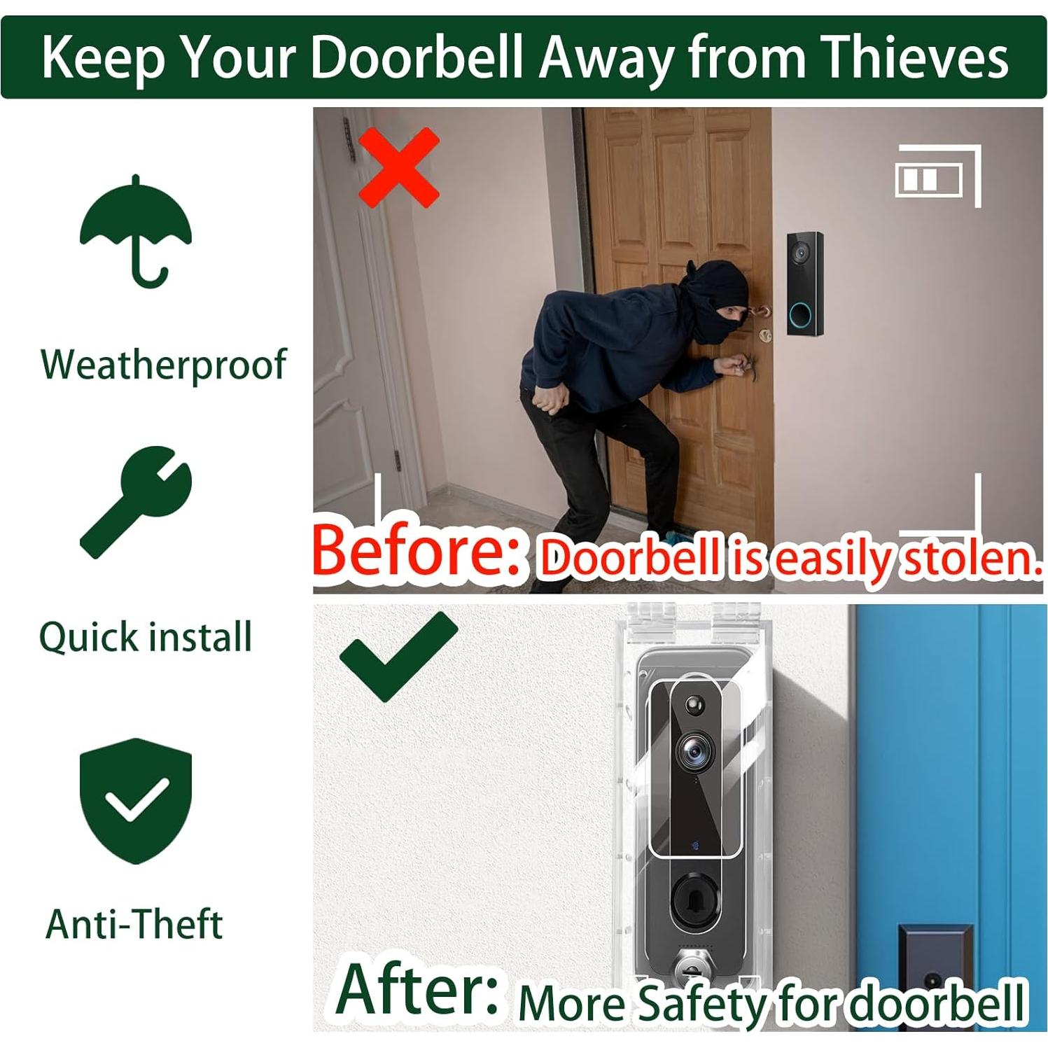 Soporte de timbre de video Groword antirrobo 14x5.5 cm