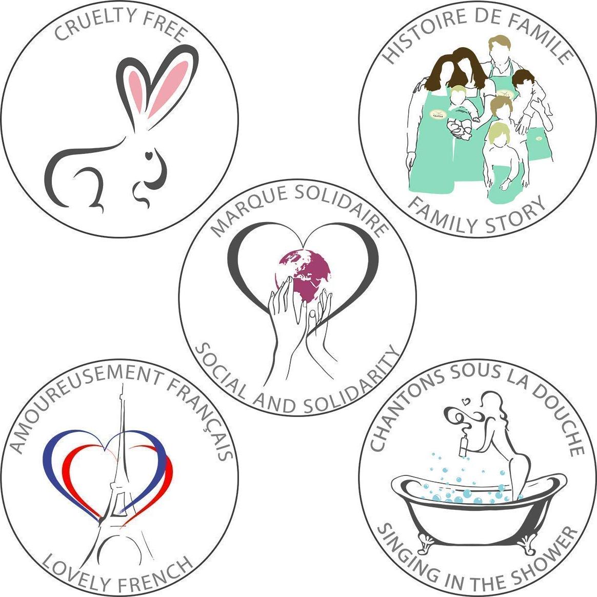 Set de Crema para Manos Un Air d'Antan 4 Aromas 106ml