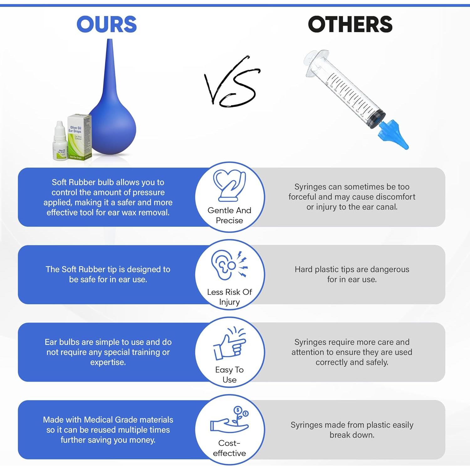 Kit de Limpieza de Oídos NanaCare con Gotas de Aceite de Oliva