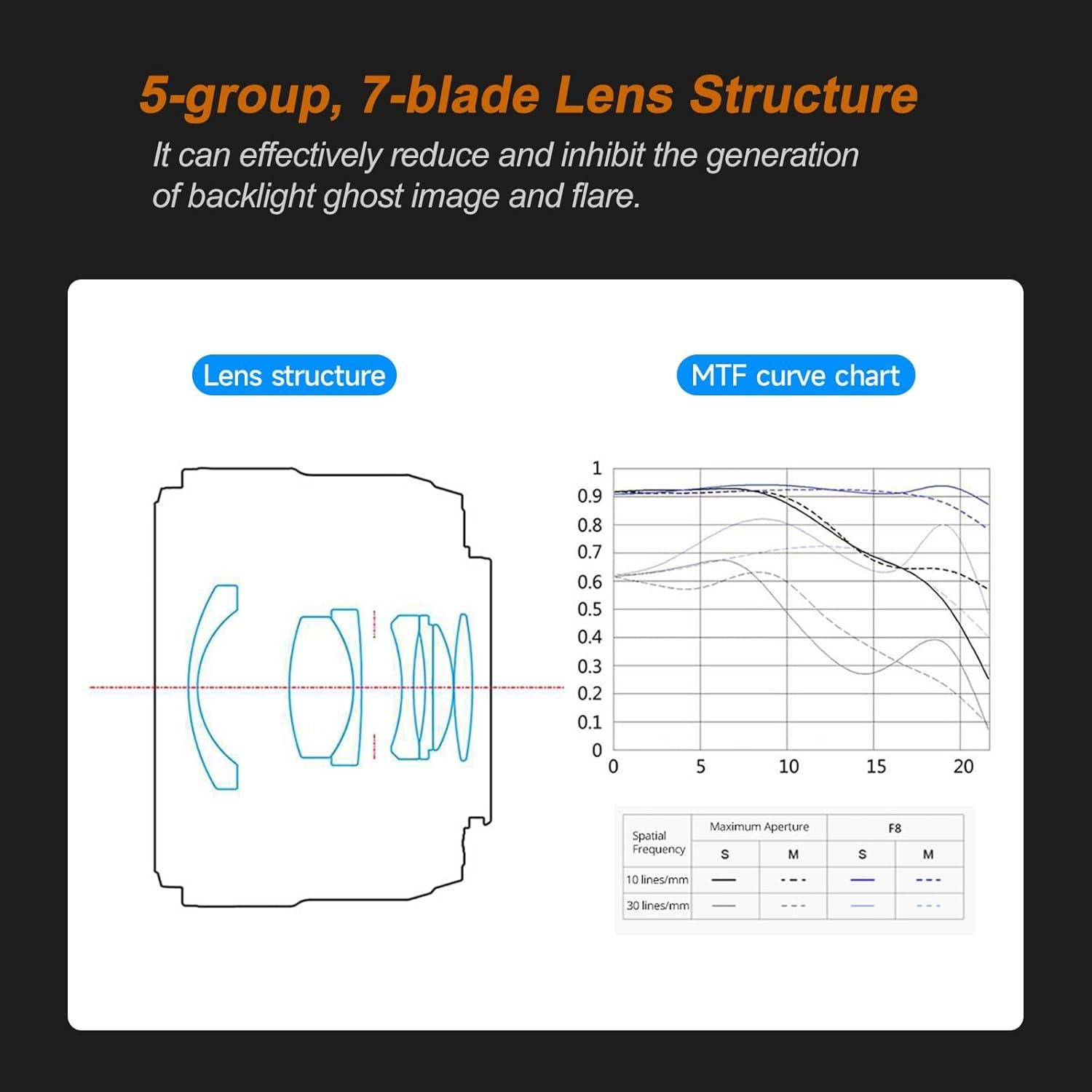 Lente Gran Angular YONGNUO 35mm f/2.0 para Canon EF