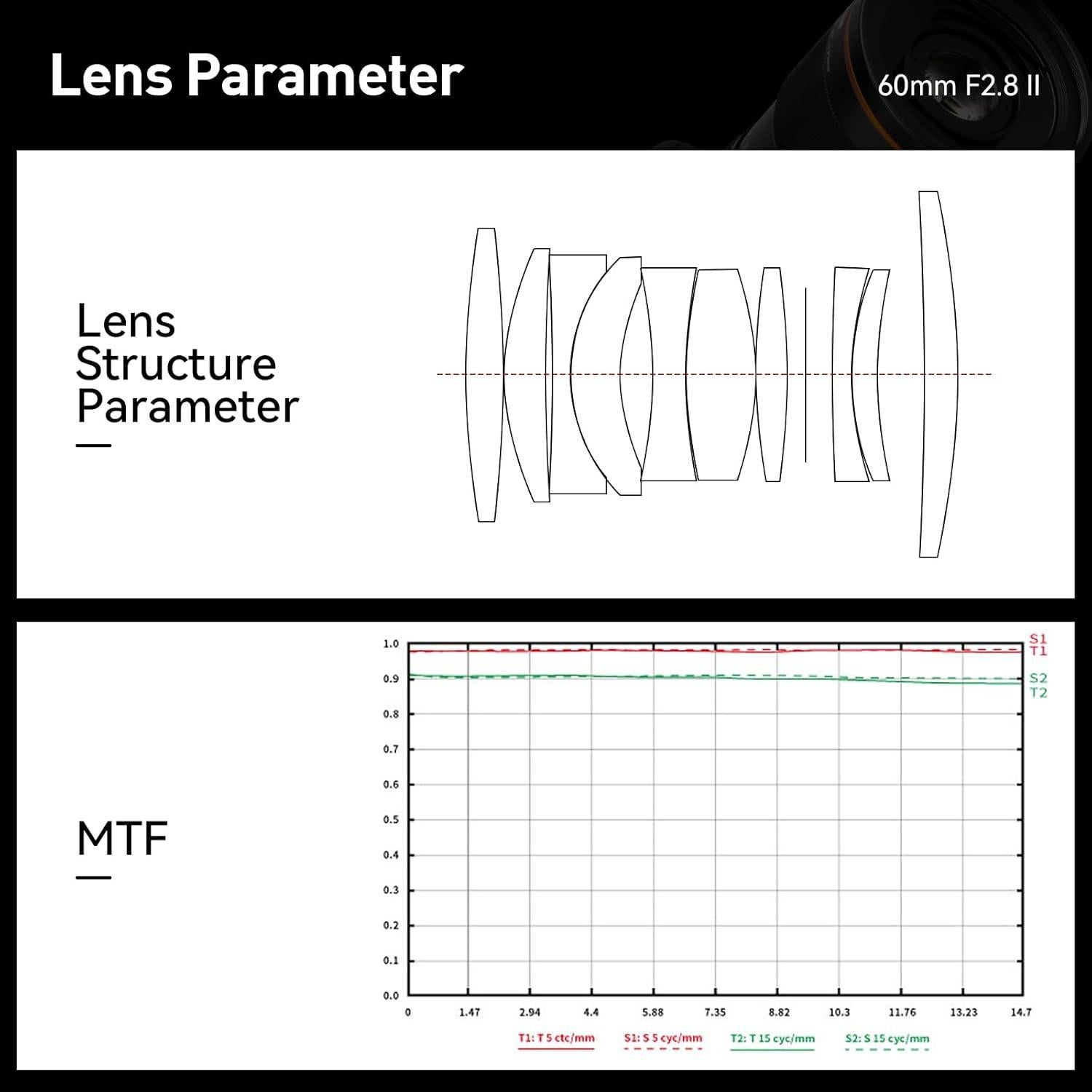 Lente Macro 60mm F2.8 II Brightin Star para Canon EOS-M