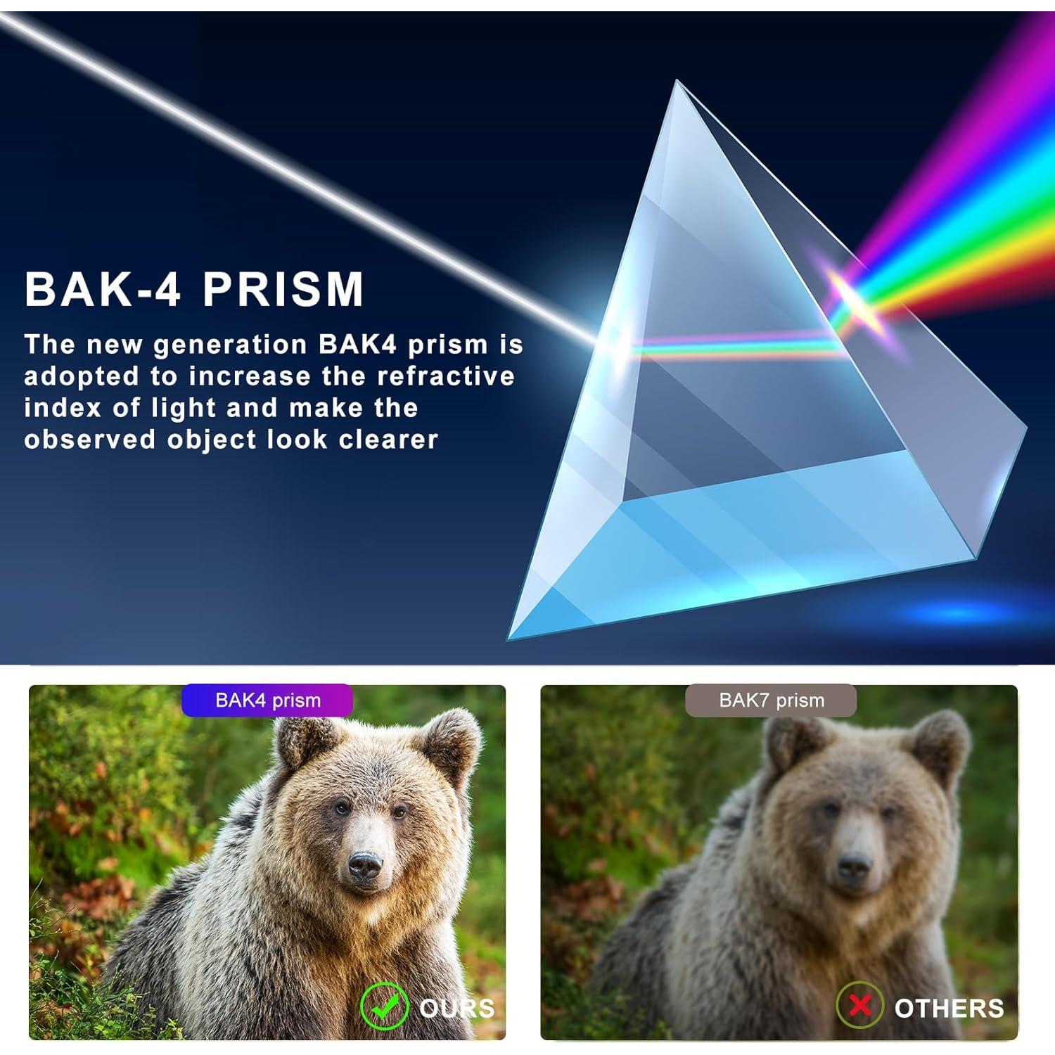 Lente Telefoto 36X MoYinG para iPhone y Android - HD