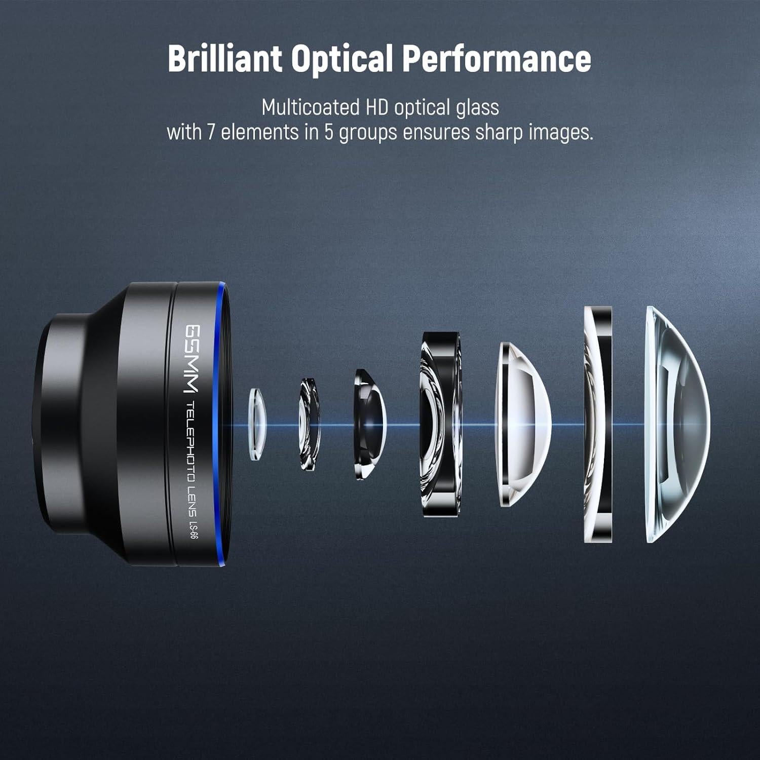 Lente Telefoto NEEWER 65mm para Teléfono con Rosca 17mm