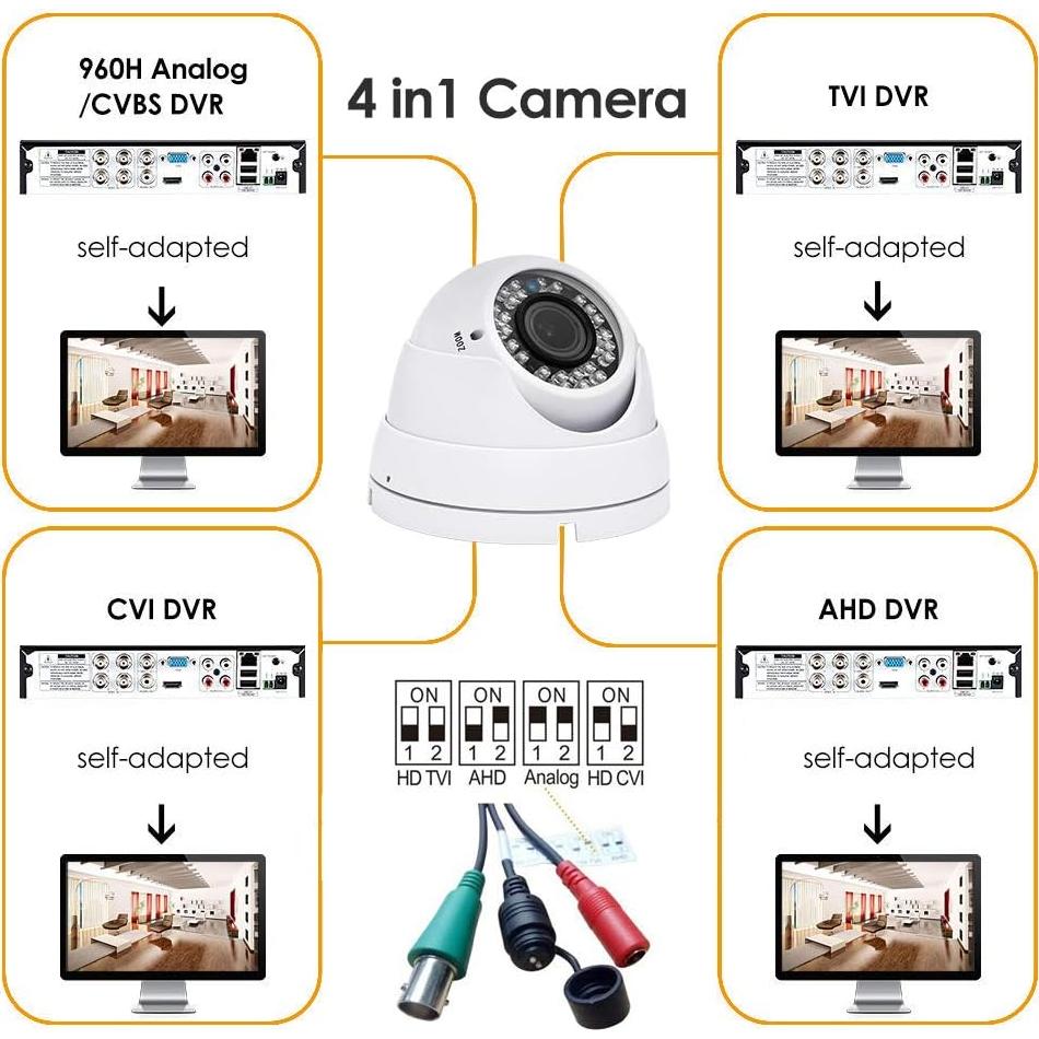 Cámara Domo CCTV 1080P CUMCITIN Varifocal 2.8-12mm IP66