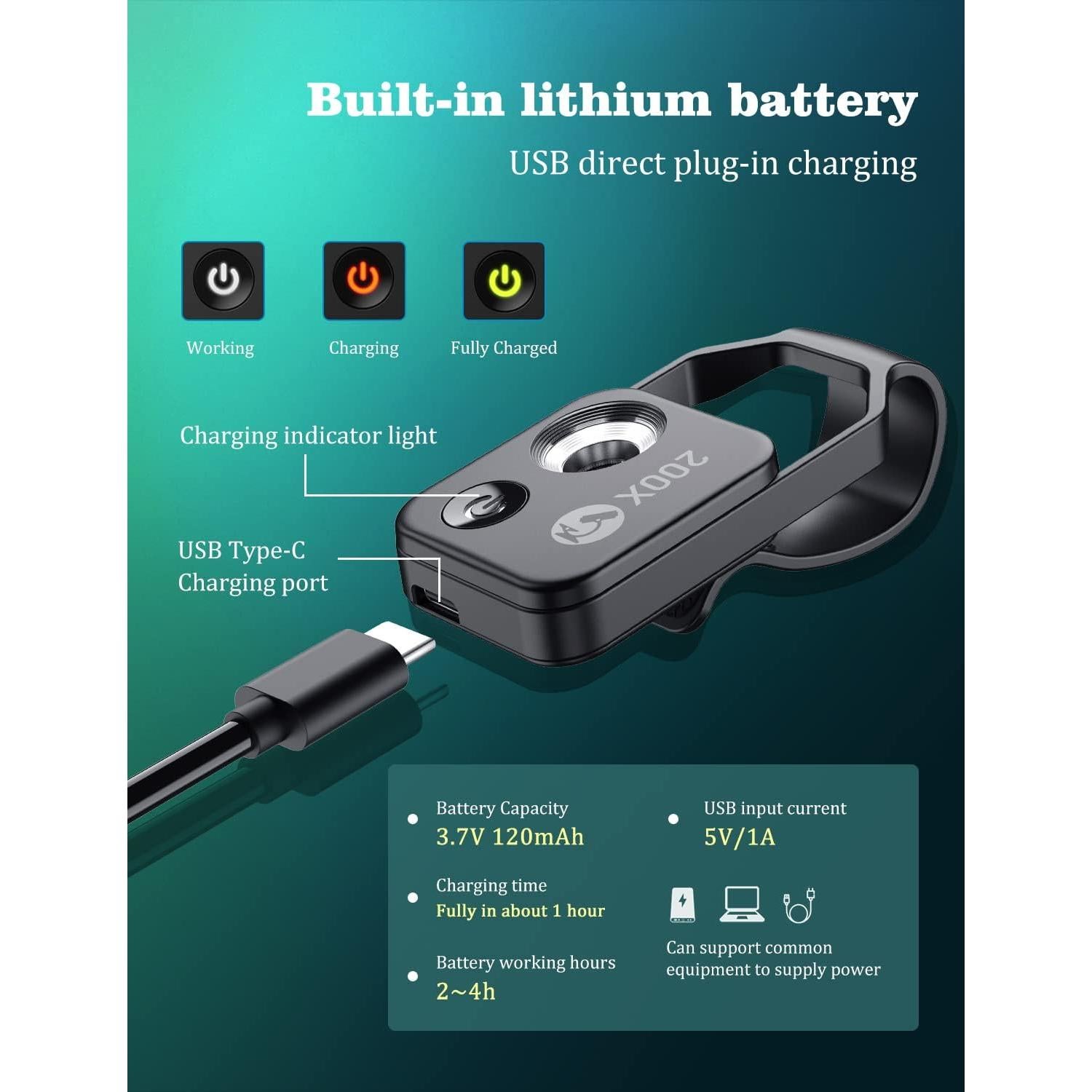 Microscopio de bolsillo MIAO LAB 200X con luz LED y lente CPL