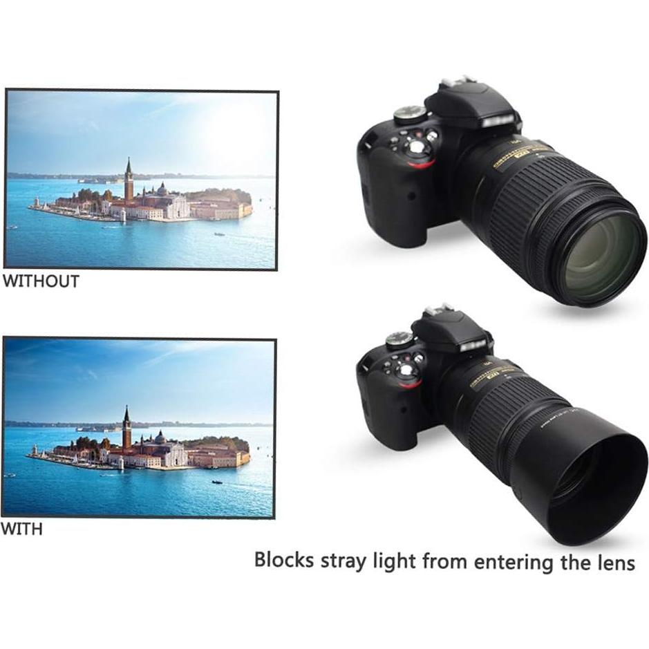 Capucha Reversible JJC para Lente Nikon AF-S DX 55-300mm