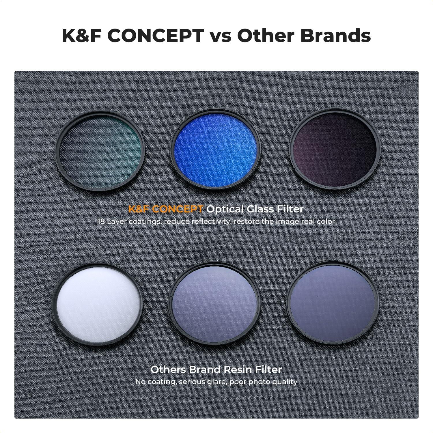 K&F Concept Filtro de Lente UV/CPL/ND 55mm - 3 Piezas